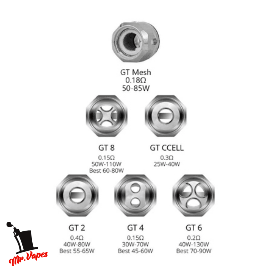 Vaporesso GT Cores - Mr Vapes