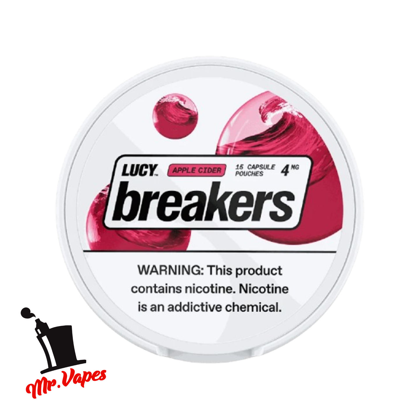 Lucy Breakers Pouches