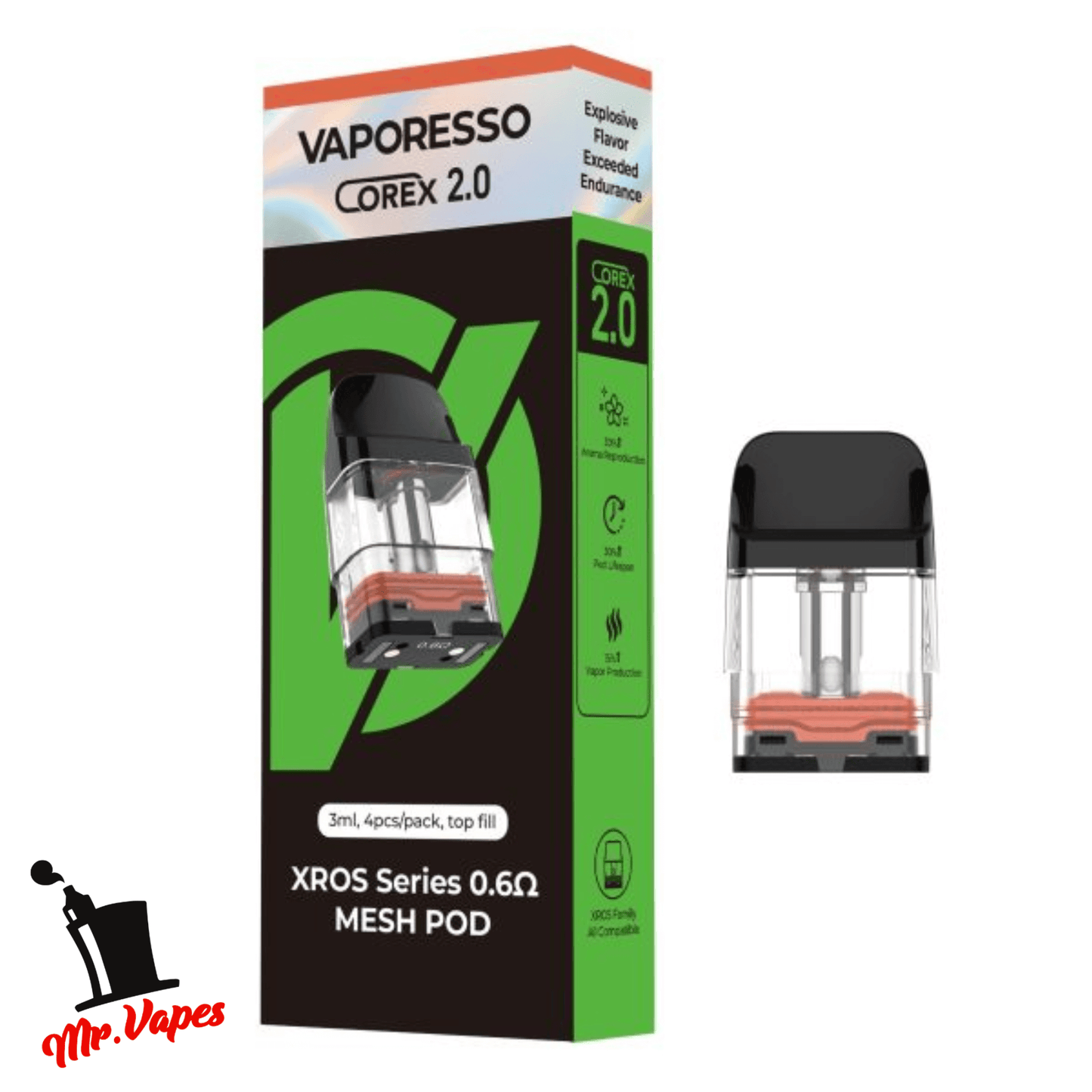 Vaporesso Xros Series Cartucho -Corex 2.0